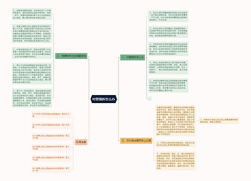 村里强拆怎么办