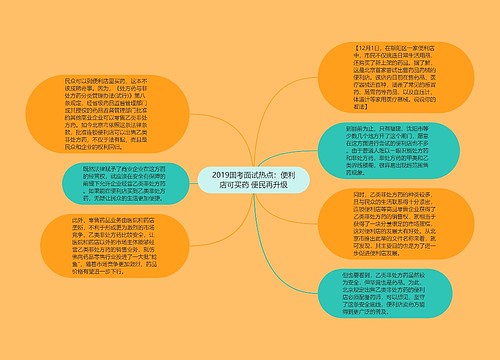 2019国考面试热点：便利店可买药 便民再升级