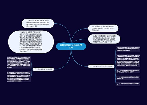 农村房屋拆迁补偿标准2022年