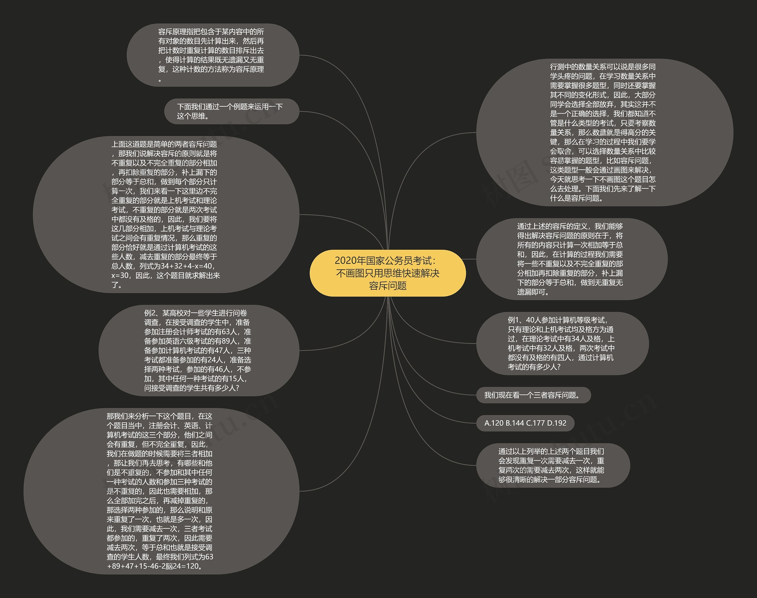 2020年国家公务员考试：不画图只用思维快速解决容斥问题思维导图