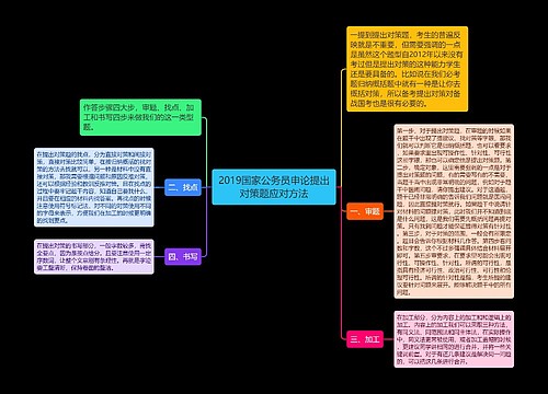 2019国家公务员申论提出对策题应对方法