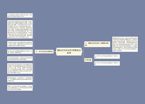 强制迁坟犯法吗?报警有没有用