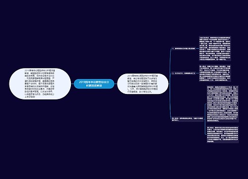 2019国考申论题型综合分析题深度解读