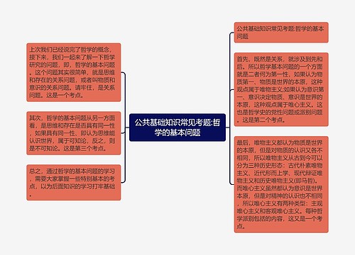 公共基础知识常见考题:哲学的基本问题