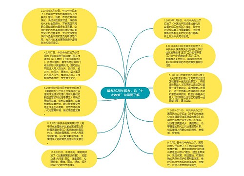 备考2020年国考，这“十大政策”你需要了解