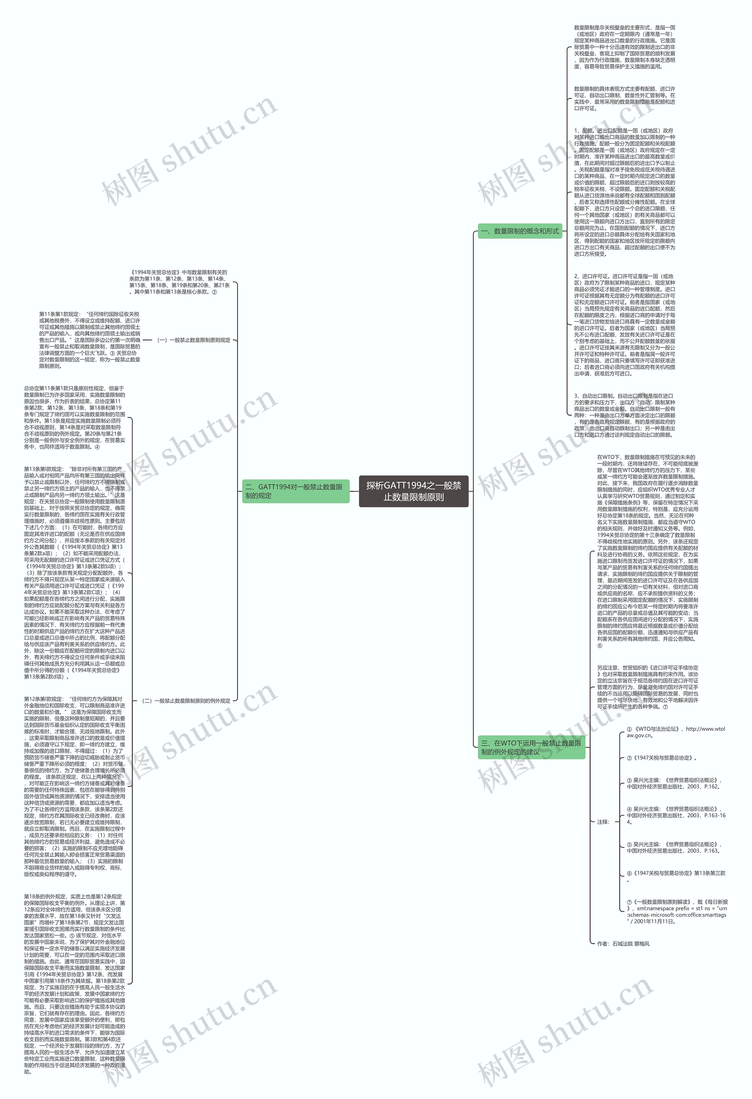 探析GATT1994之一般禁止数量限制原则