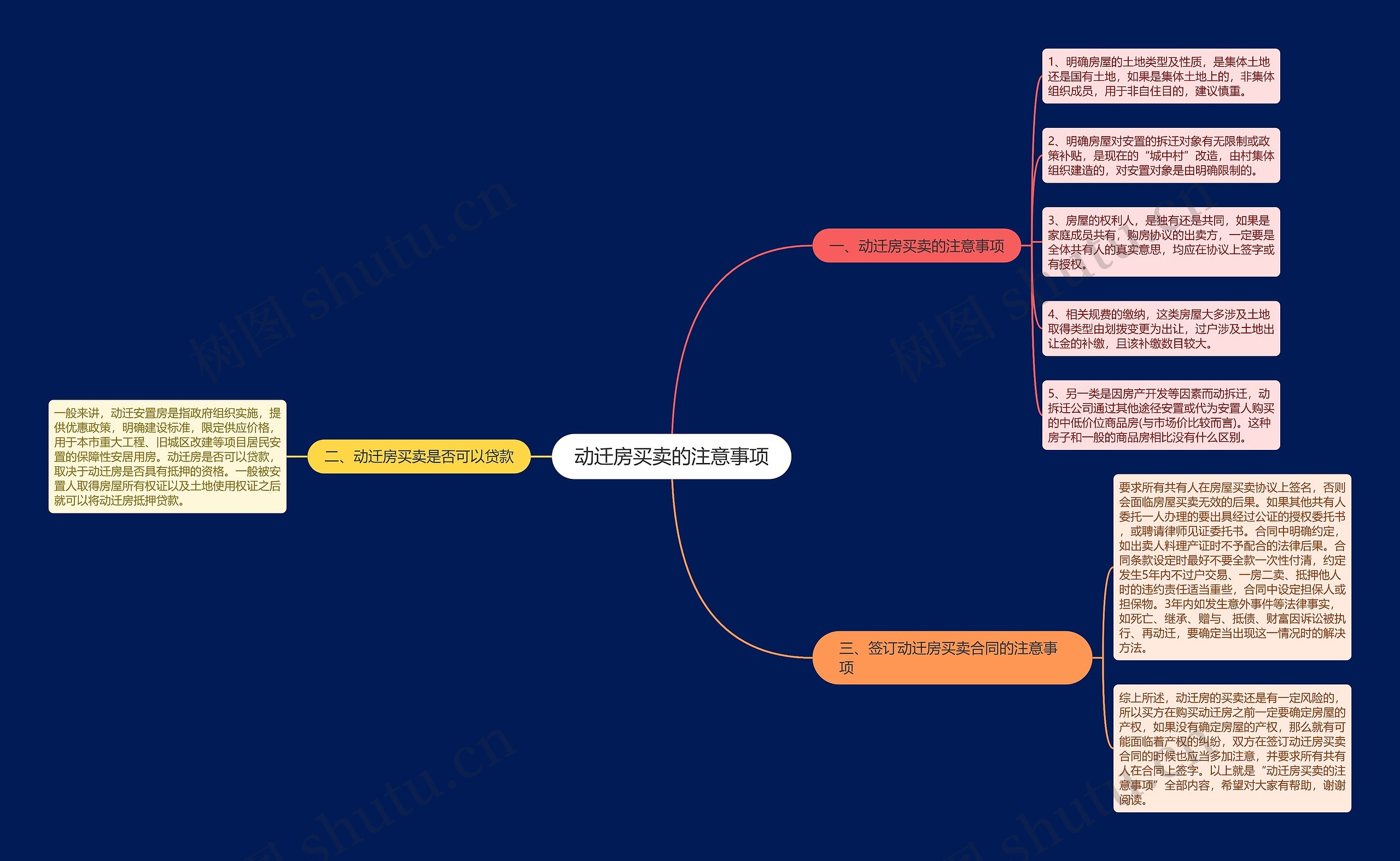 动迁房买卖的注意事项 动迁房买卖的注意事项