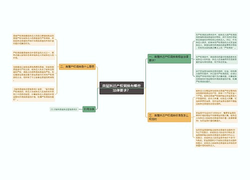 房屋拆迁产权调换有哪些法律要求？