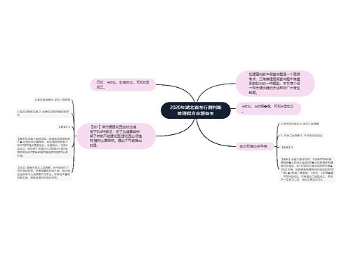 2020年湖北省考行测判断推理假言命题备考