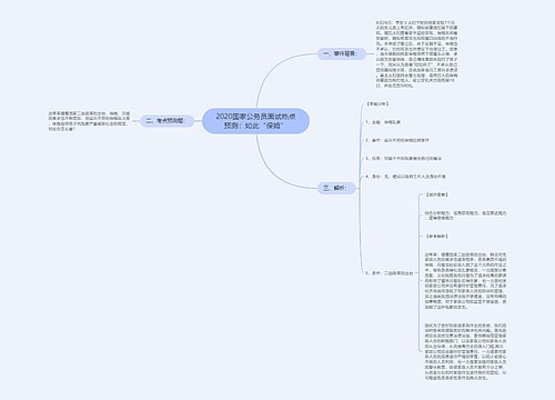 2020国家公务员面试热点预测：如此“保姆”