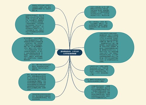 国考面试热点：大学生多元化结业值得鼓励