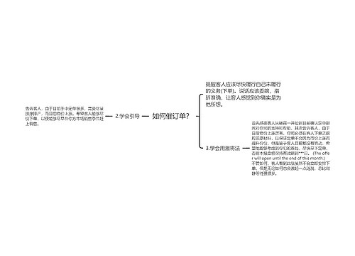 如何催订单？