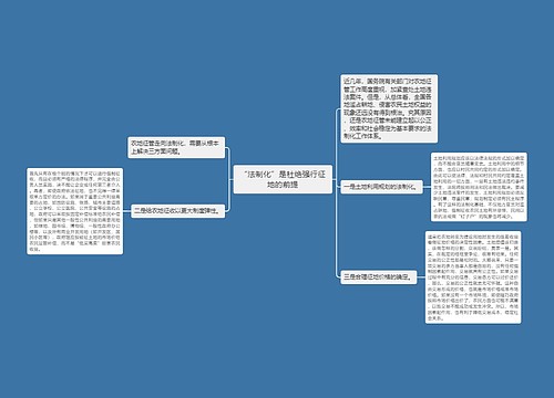 “法制化”是杜绝强行征地的前提