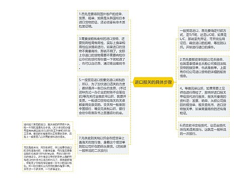 进口报关的具体步骤