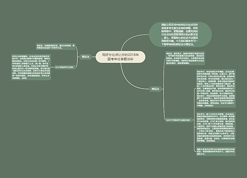 写好分论点让你的2018年国考申论答题出彩