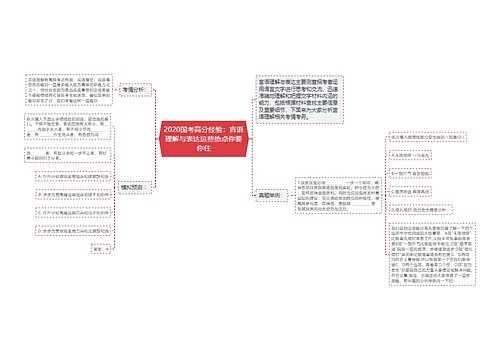 2020国考高分经验：言语理解与表达这些热点你要你住