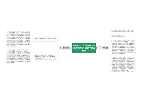 经验分享：2020年国考垃圾分享是考生需要了解的重点