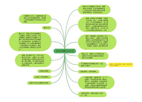 如何办理委托书公证