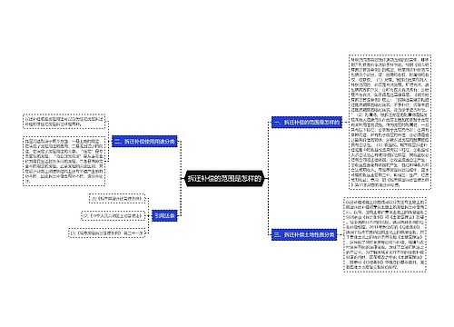 拆迁补偿的范围是怎样的