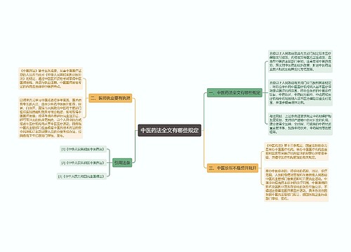 中医药法全文有哪些规定