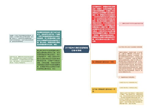 2019国考行测言语逻辑填空备考策略