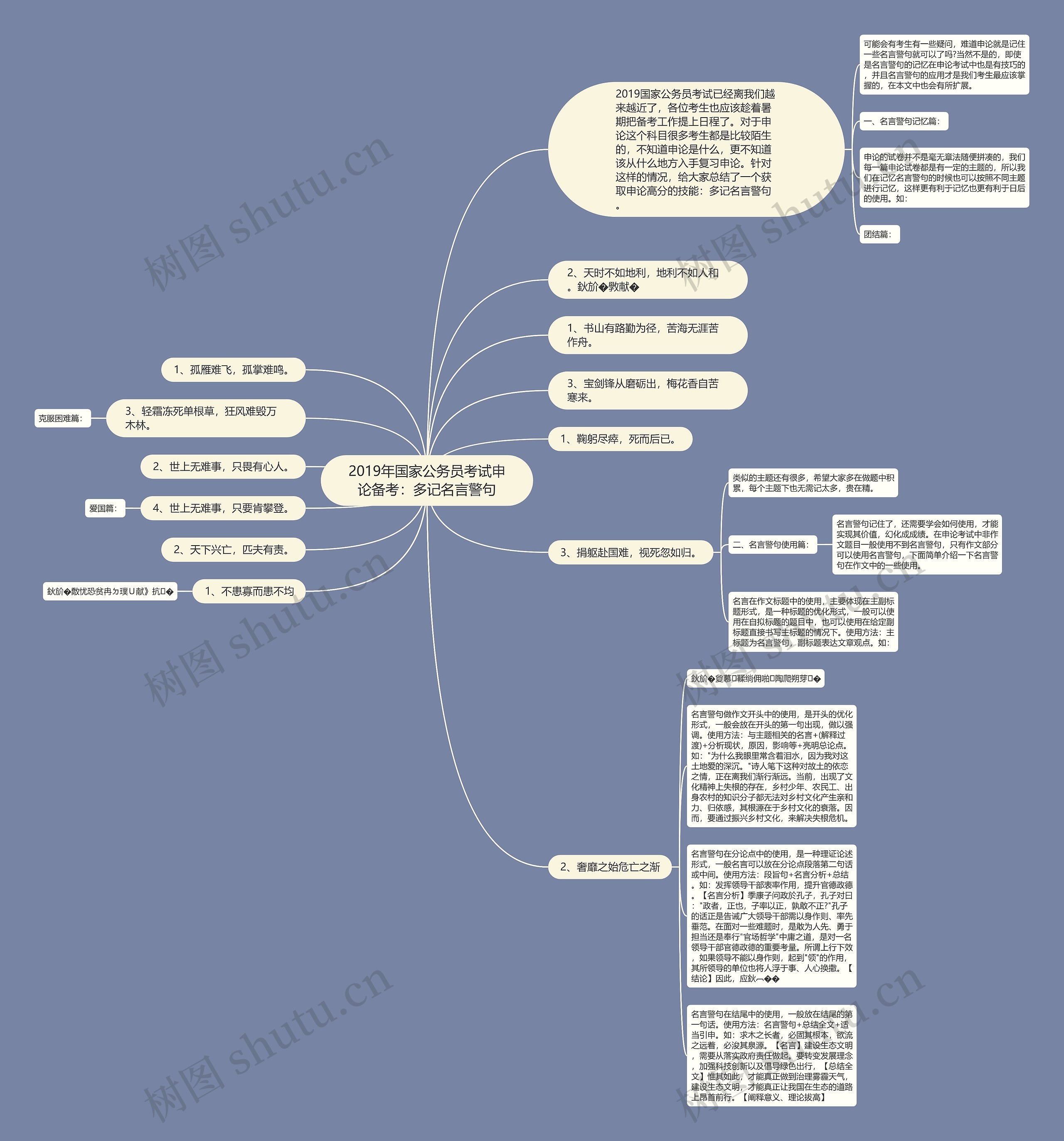 2019年国家公务员考试申论备考:多记名言警句 2019年国家公务员考试申论备考:多记名言警句