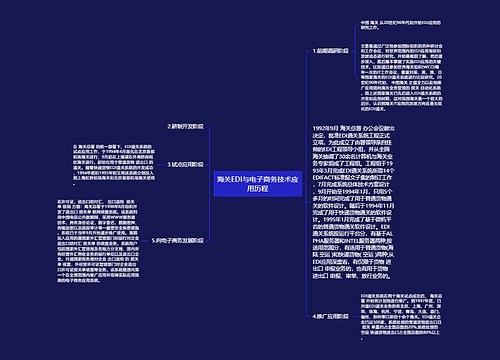 海关EDI与电子商务技术应用历程