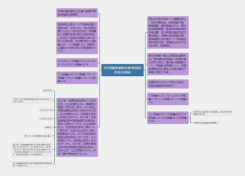 2020国考资料分析常见的百化分结论