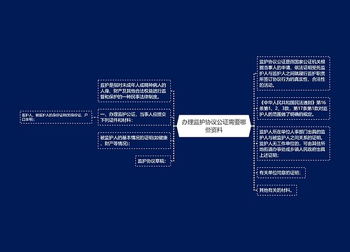 办理监护协议公证需要哪些资料