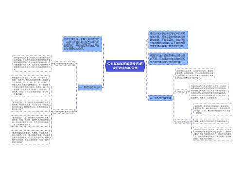 公共基础知识解题技巧:解读行政主体的分类