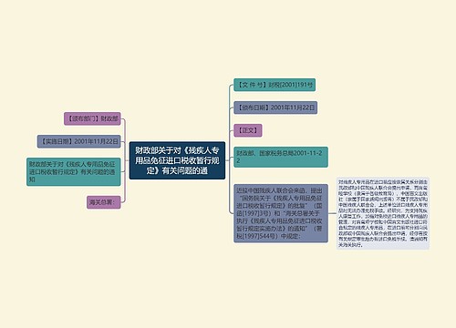 财政部关于对《残疾人专用品免征进口税收暂行规定》有关问题的通