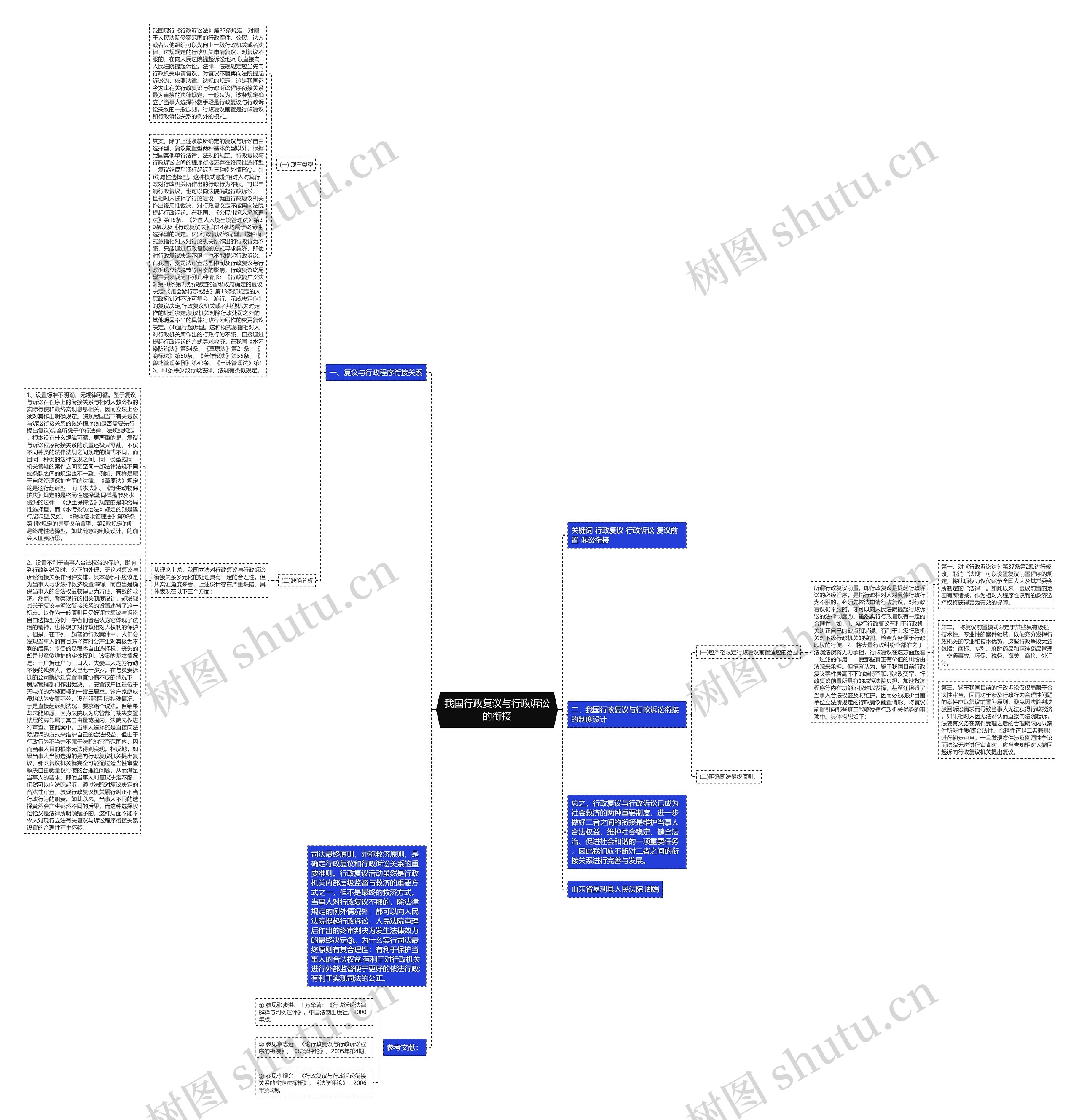 我国行政复议与行政诉讼的衔接 我国行政复议与行政诉讼的衔接