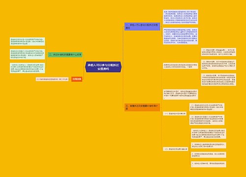 承租人可以参与分配拆迁安置费吗