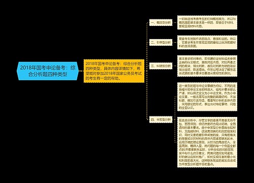 2018年国考申论备考：综合分析题四种类型