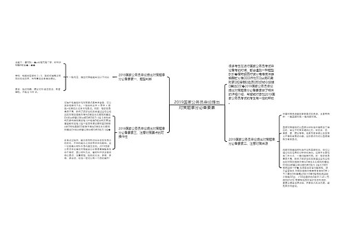 2019国家公务员申论提出对策题拿分必备要素