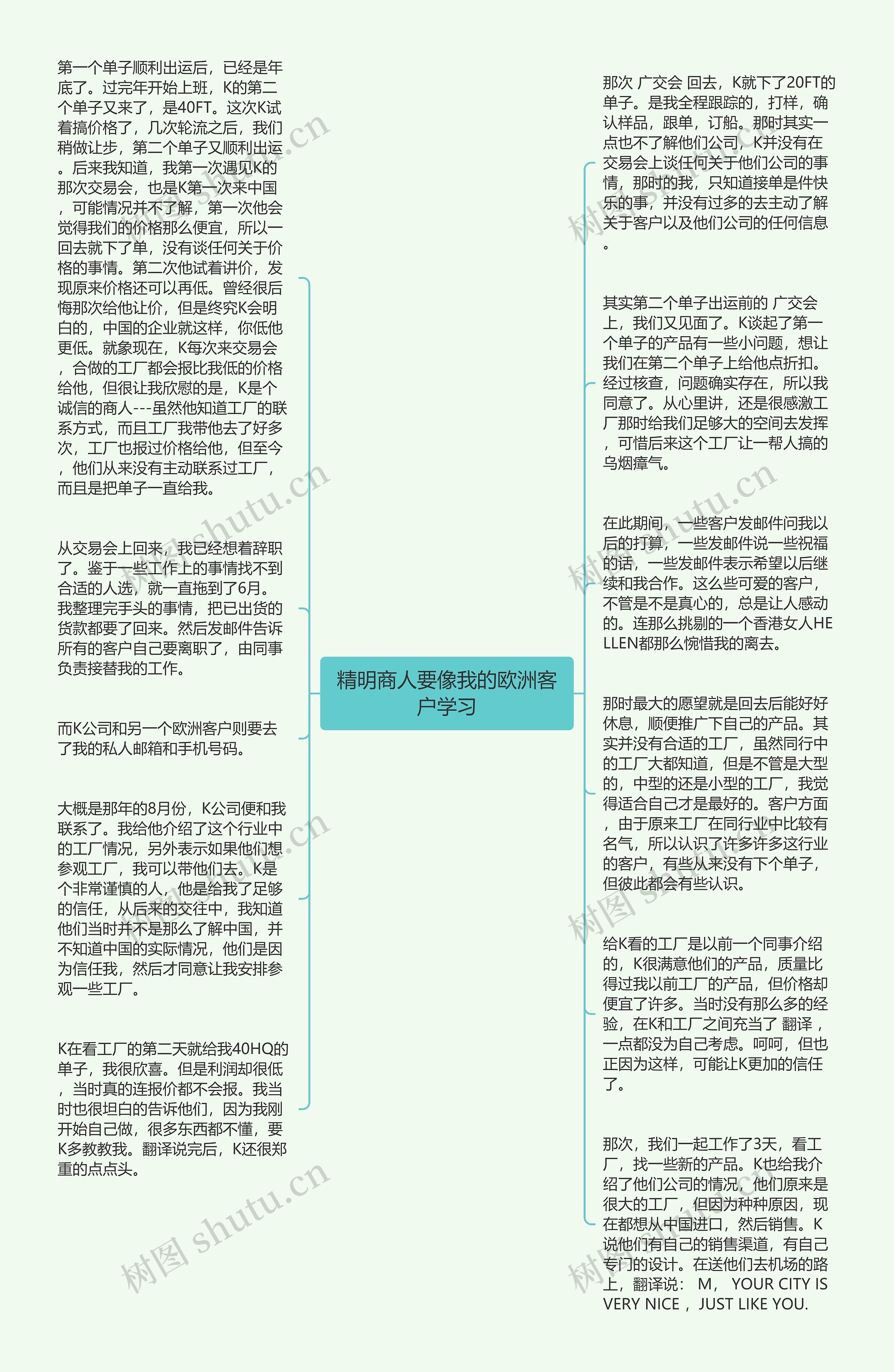 精明商人要像我的欧洲客户学习思维导图