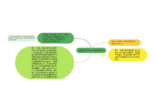 房屋拆迁争议仲裁答辩词