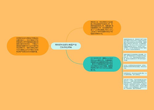 商务部判定部分美国产进口车存在倾销