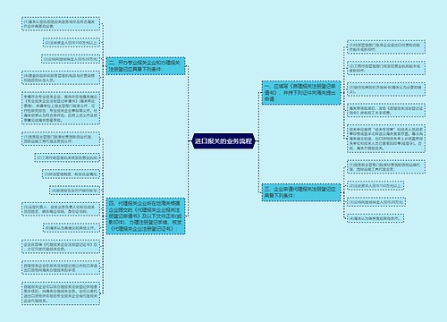 进口报关的业务流程