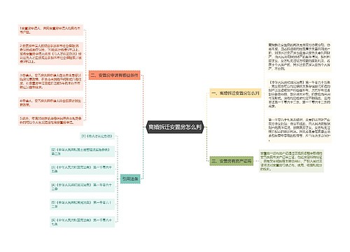 离婚拆迁安置房怎么判