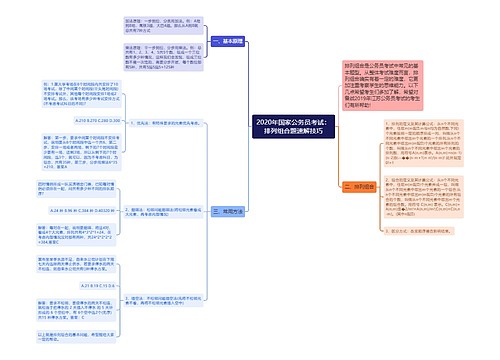 2020年国家公务员考试：排列组合题速解技巧