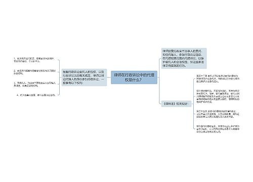 律师在行政诉讼中的代理权是什么?