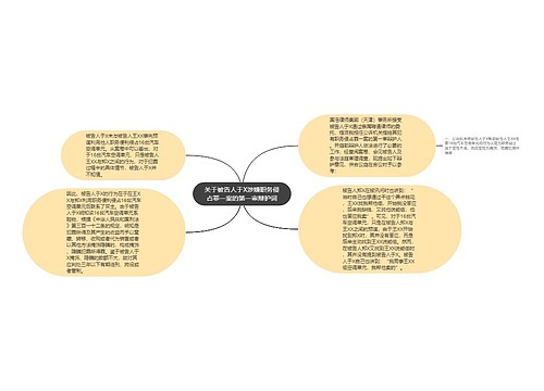 关于被告人于X涉嫌职务侵占罪一案的第一审辩护词