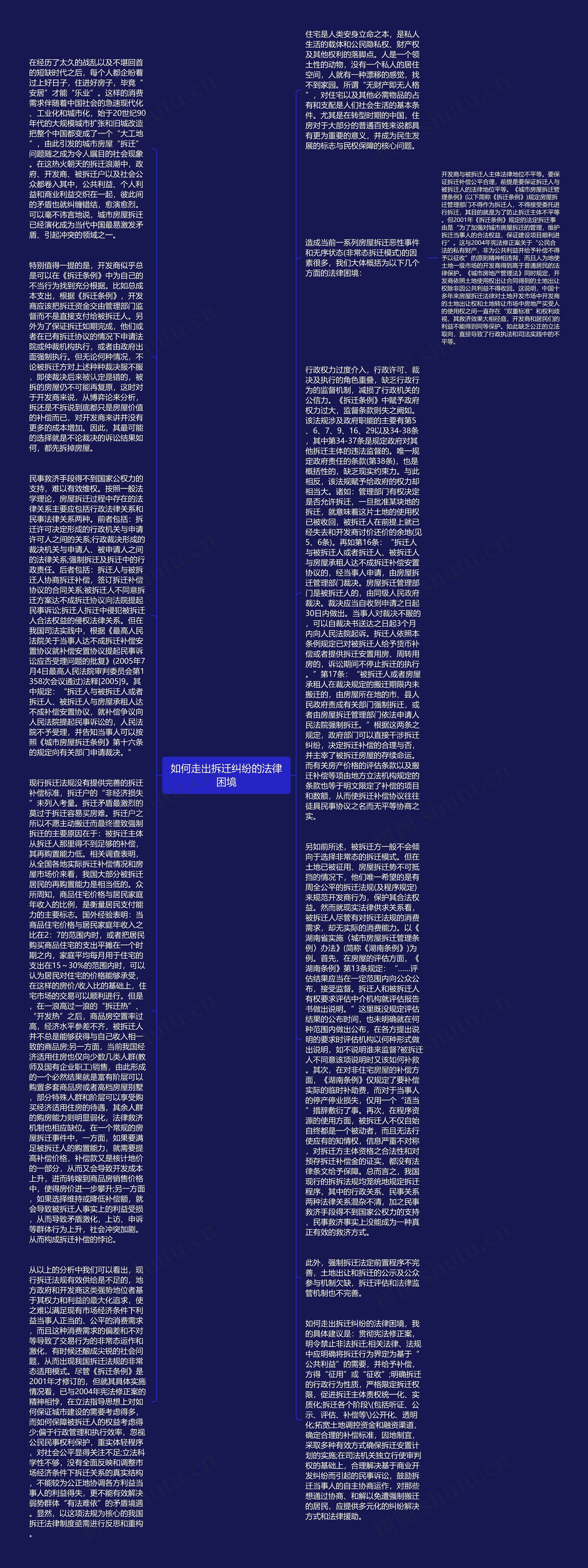 如何走出拆迁纠纷的法律困境