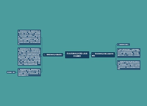 符合民事诉讼代理人的条件有哪些