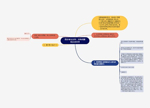 高分考生分享：方阵问题有公式可寻