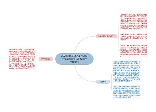 2020年北京公务员考试申论文章写作技巧：校阅字义和字形
