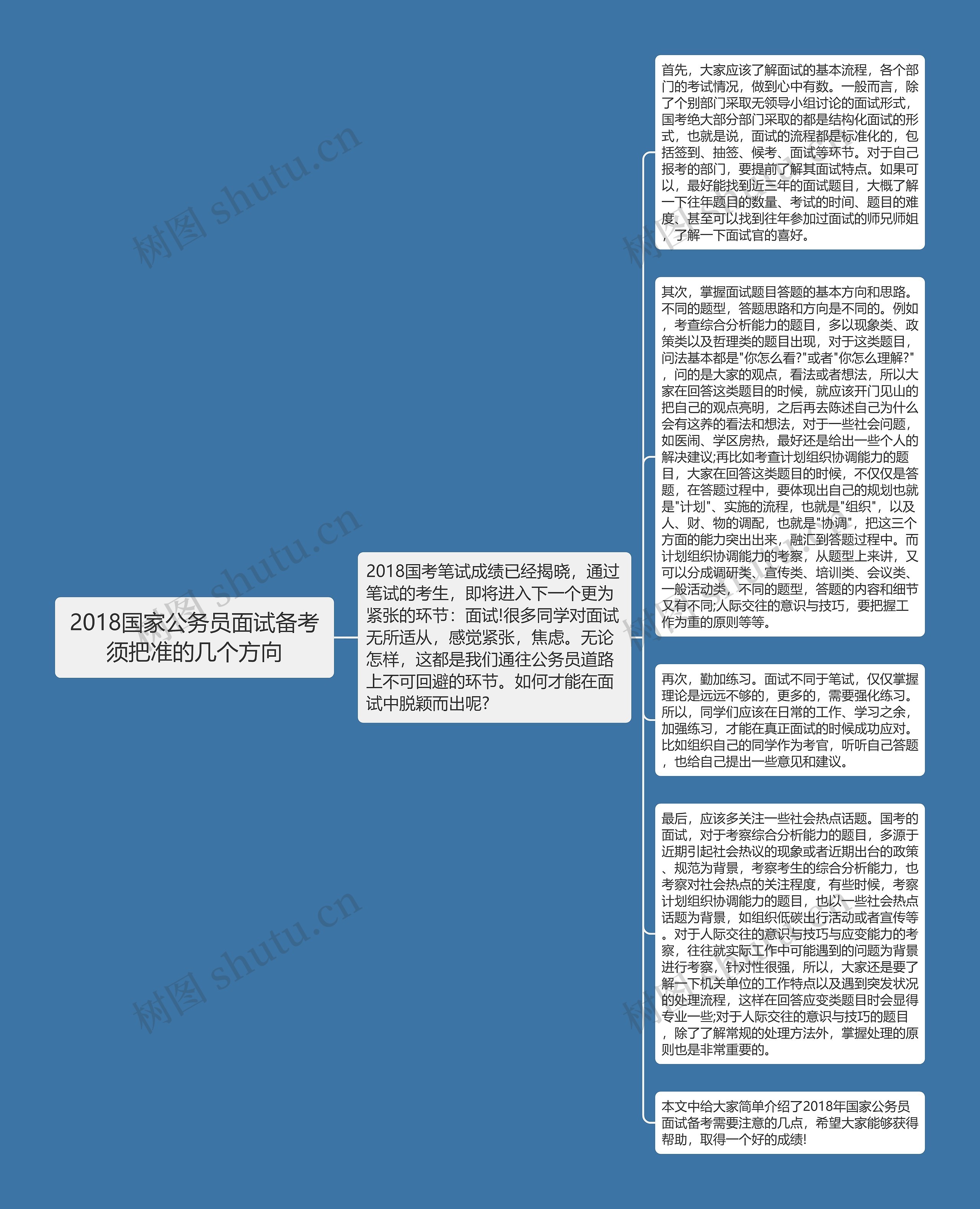 2018国家公务员面试备考须把准的几个方向