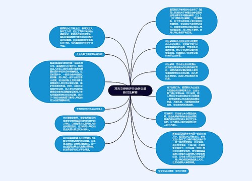 郑吉文律师评劳动争议最新司法解释