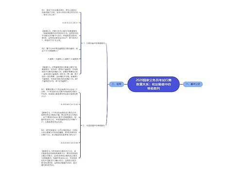 2020国家公务员考试行测数量关系：和定最值中的等差数列